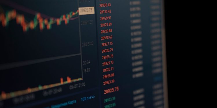 Close-up of a computer screen showing dynamic financial market data and charts, indicating real-time trading updates.