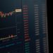 Close-up of a computer screen showing dynamic financial market data and charts, indicating real-time trading updates.