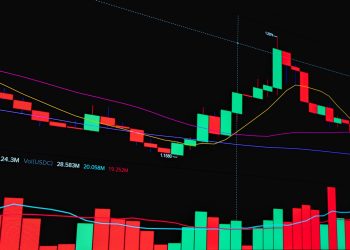Detailed stock market chart showing trend lines and volume data for financial analysis.