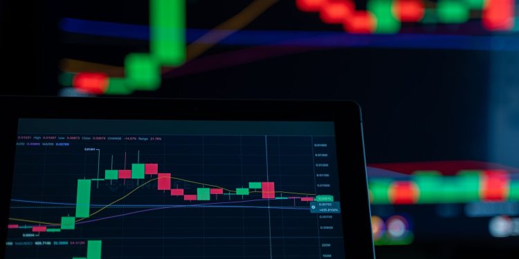 Close-up of a digital trading chart with candlestick patterns and market analysis in a dark setting.
