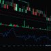 A detailed view of a financial trading graph featuring candlestick and line charts for market analysis.
